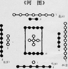 古法风水真谛网(古法三合风水真谛)