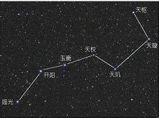 八字天干食伤并透(八字食伤生财格局)